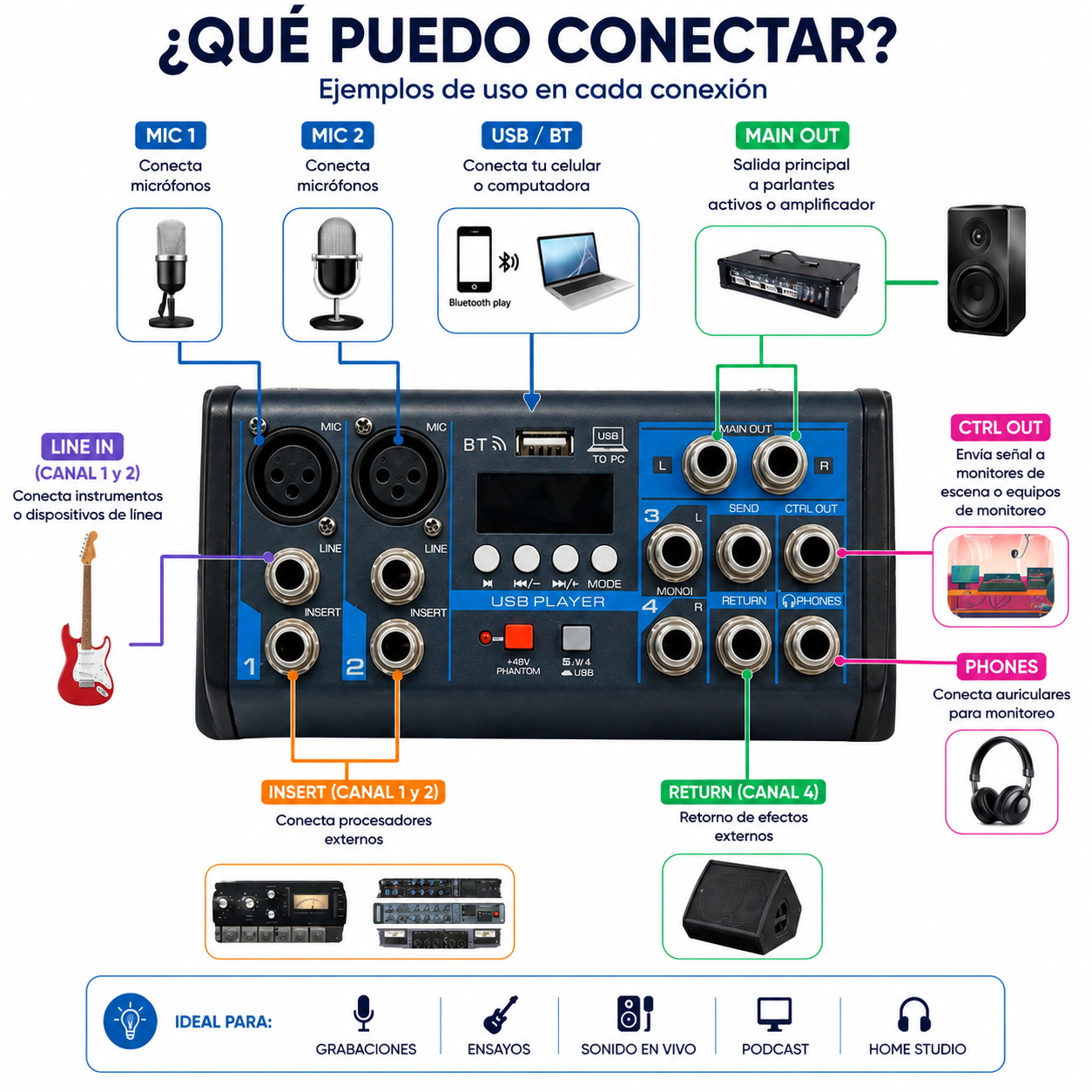 Consola Mixer Parquer 4 Canales con Efectos - Imagen 4