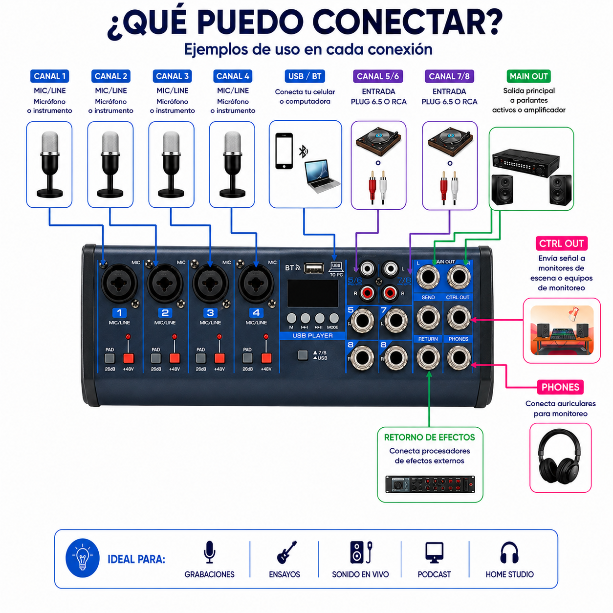 Consola Mixer 8 Canales Parquer Kt-08up 4 Mono 2 Stereo - Imagen 3