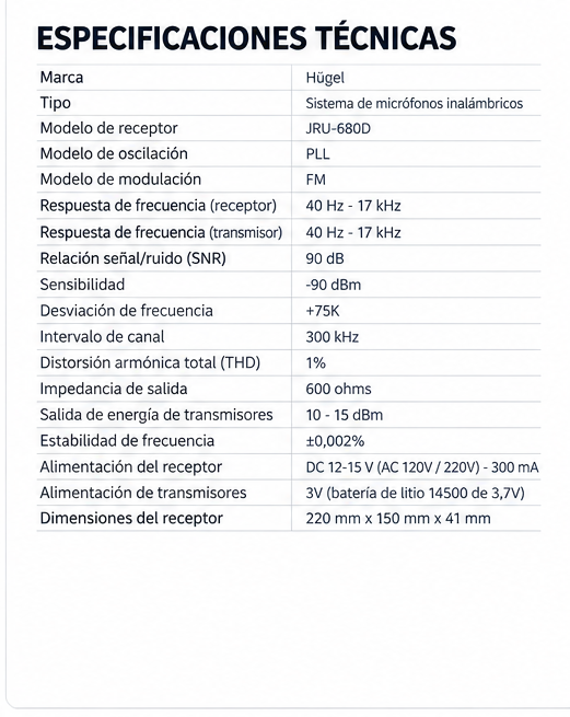 Microfono Inalambrico Hugel Dual Uhf Jru680d - Imagen 4