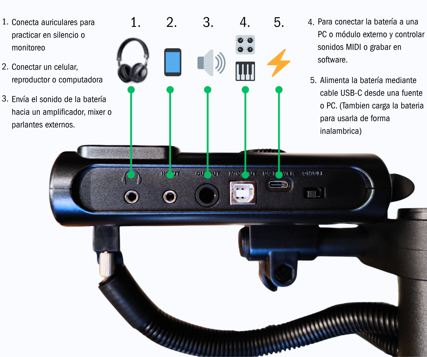 Bateria Electronica Soundking Mesh 7 Cuerpos Portatil - Imagen 10