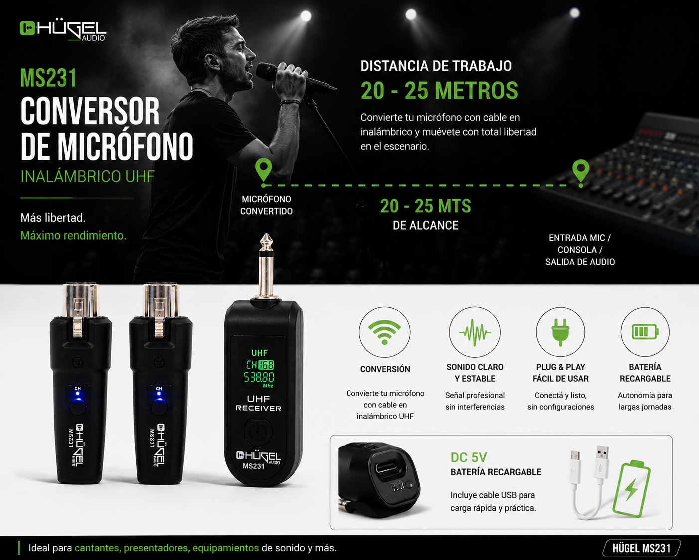 Conversor Dual Mic Dinamico Inalambrico Adapatador Xlr Plug - Imagen 3