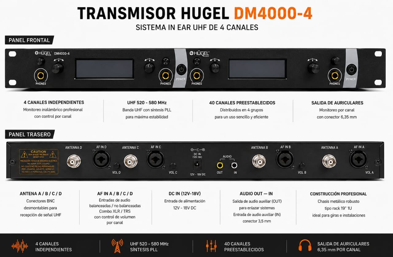 Sistema De Monitoreo In Ear Cuatro Canales Hugel - Imagen 2