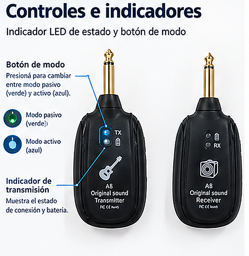 Sistema Inalámbrico Dual Transmisor Receptor Guitarra Y Bajo - Imagen 6