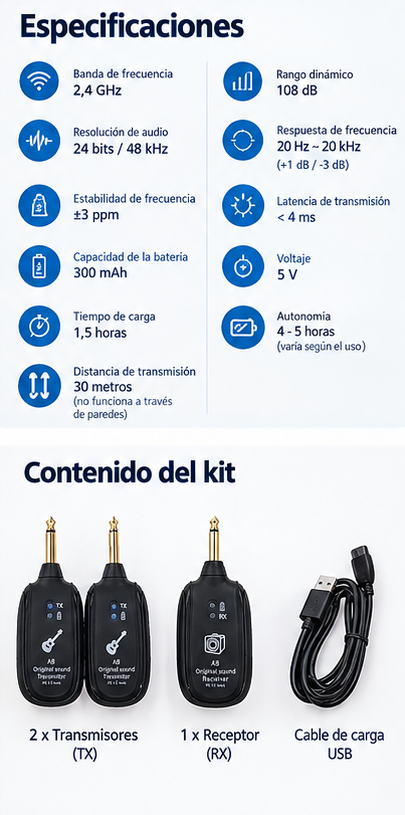 Sistema Inalámbrico Dual Transmisor Receptor Guitarra Y Bajo - Imagen 7