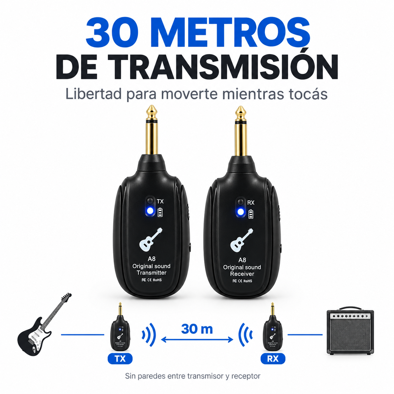 Sistema Inalámbrico Dual Transmisor Receptor Guitarra Y Bajo - Imagen 4