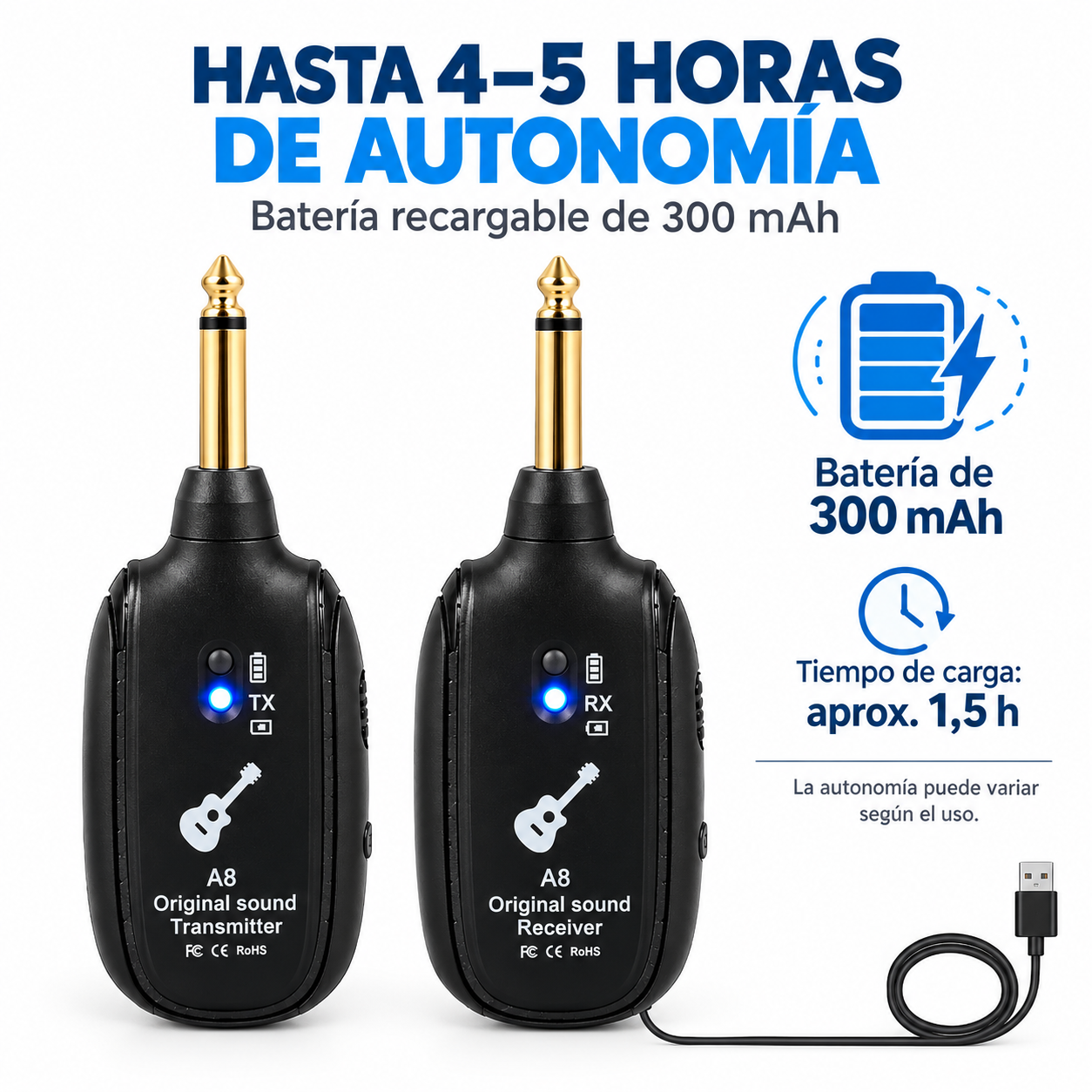 Sistema Inalámbrico Dual Transmisor Receptor Guitarra Y Bajo - Imagen 3
